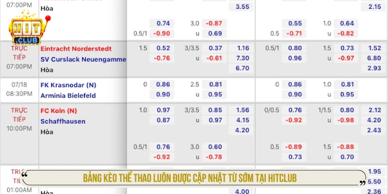 Hitclub Xanura - Tải Hit Club iOS/APK, Trang Chủ Chính Thức Bảng kèo thể thao luôn được cập nhật từ sớm tại HITCLUB